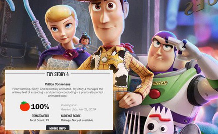 Toy Story 4 được khen ngợi tuyệt đối với 100% đánh giá tích cực trên Rotten Tomatoes