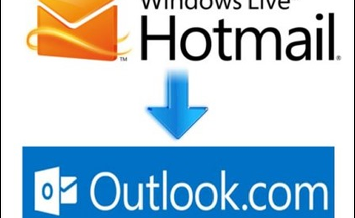 Hotmail chính thức bị khai tử