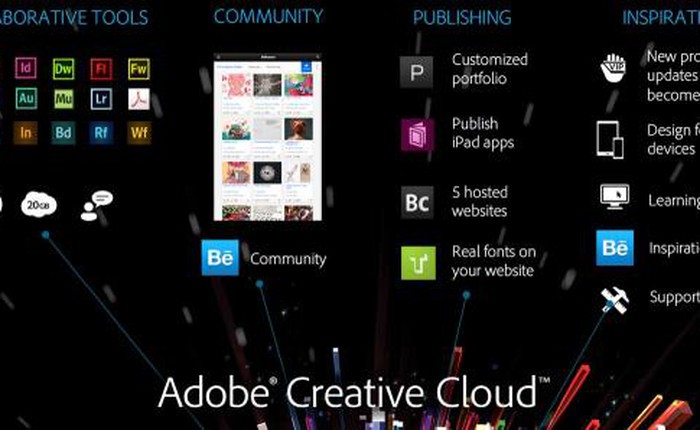 Adobe "khai tử" Creative Suite truyền thống để phát triển Creative Cloud