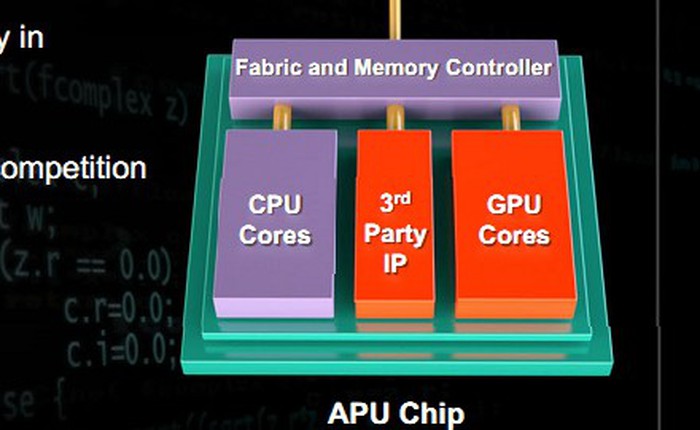 AMD sẽ tích hợp kiến trúc ARM vào chip APU, dự kiến ra mắt trong 2013