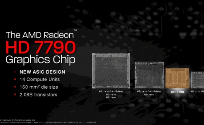 AMD giới thiệu Radeon HD 7790 với giá bán 149 USD