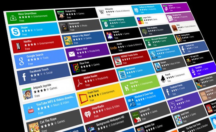 Thêm những ứng dụng hay cho Windows 8 phục vụ công việc và giải trí