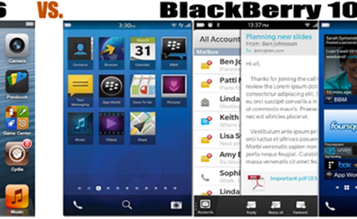 4 lý do để nghi ngờ về sự thành công của BlackBerry 10