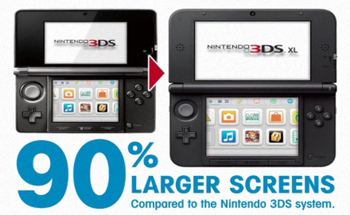 Nintendo giới thiệu 3DS XL: Màn hình lớn hơn tới 90%