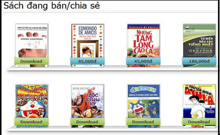 Reader.vn: "Sẽ truy tìm được người phát tán ebook bản quyền"