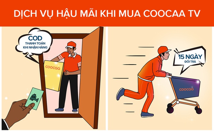 Coocaa chính thức ra mắt dòng sản phẩm mới vào ngày 07/07 tại Shopee – chỉ 8,9 triệu đồng mua được tivi 4K 58 inch