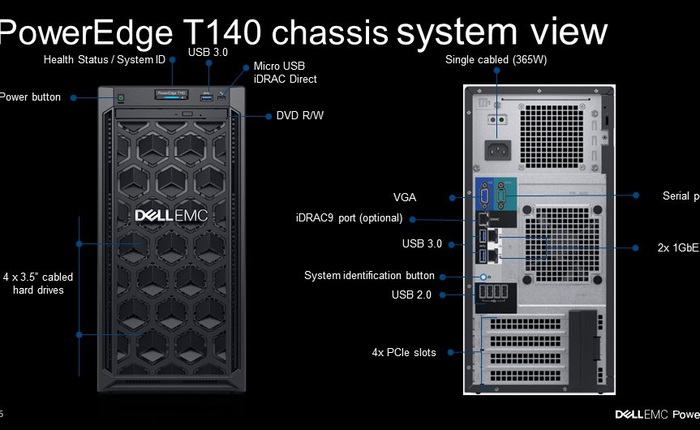 Máy chủ tầm trung Dell EMC PowerEdge T140