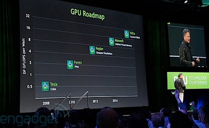 Nvidia khẳng định chip Tegra 6 mạnh gấp 100 lần Tegra 2
