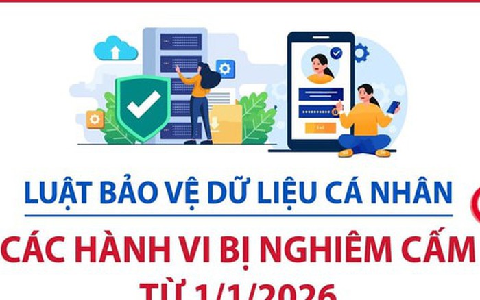 Luật Bảo vệ dữ liệu cá nhân: Các hành vi bị nghiêm cấm từ 1-1-2026