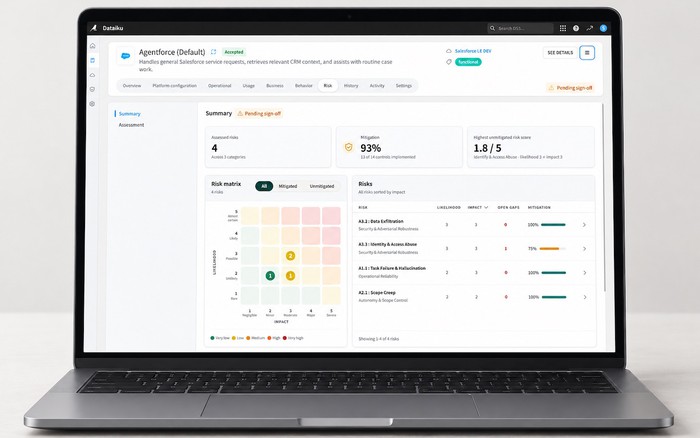 Giải pháp quản lý AI agent từ Dataiku: Theo dõi đa nền tảng, đo lường hiệu quả và cảnh báo rủi ro