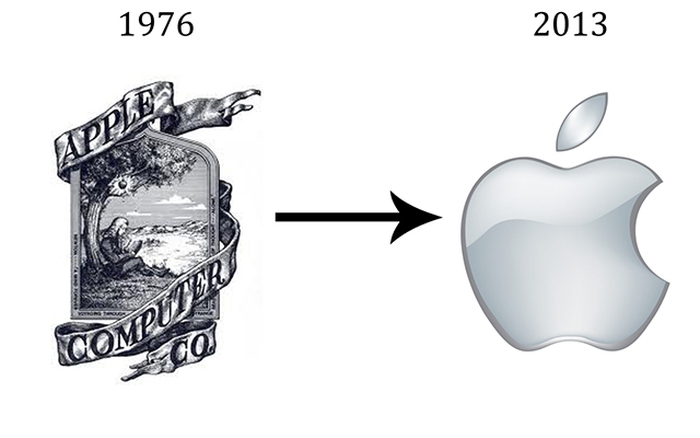 Logo của các tập đoàn công nghệ đã thay đổi ra sao?